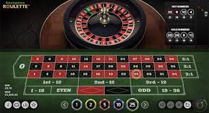 Exploring the Excitement of Online Roulette Wheel with Real Money Exploring the Excitement of Online Roulette Wheel with Real Money
