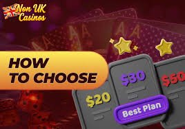 The Rise of Non-UK Based Online Casinos A Global Perspective The Rise of Non-UK Based Online Casinos A Global Perspective